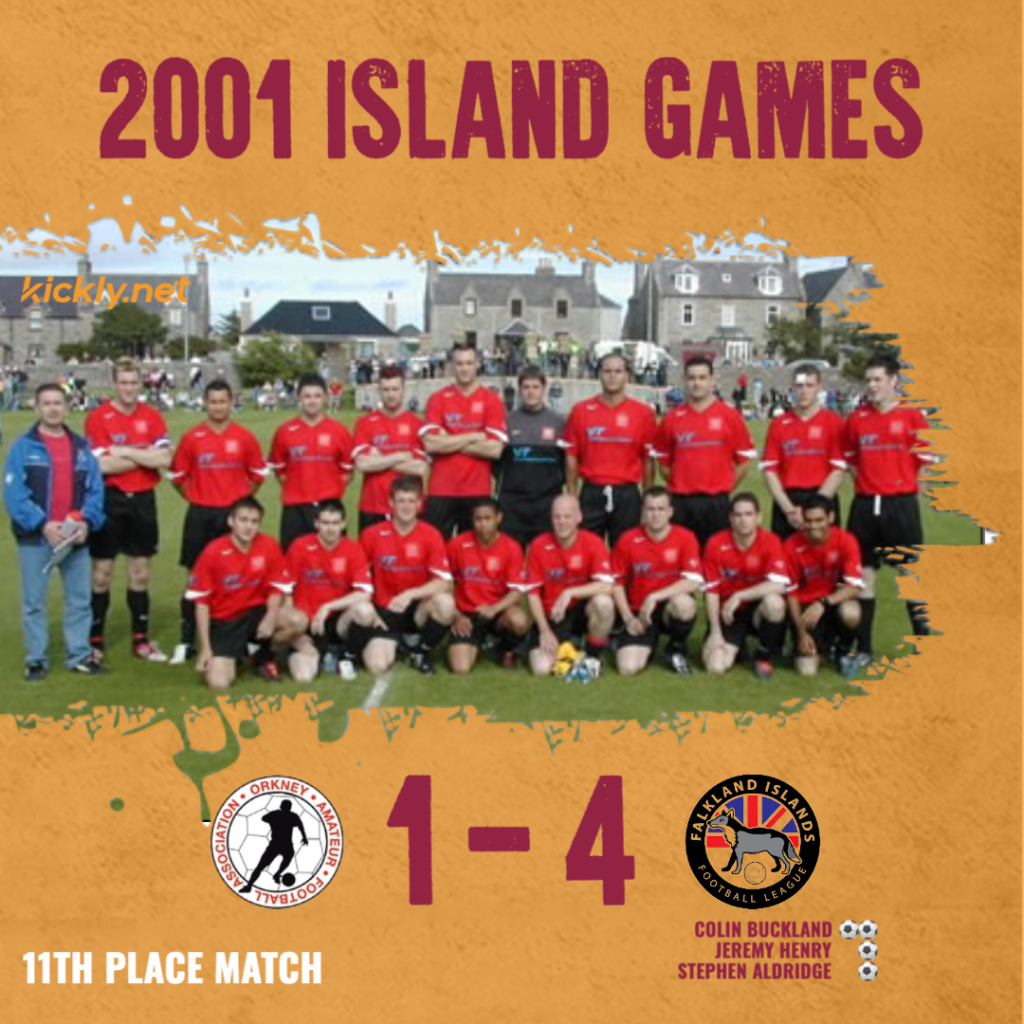 A look back at the Falklands’ success at the International Island Games (1/5)