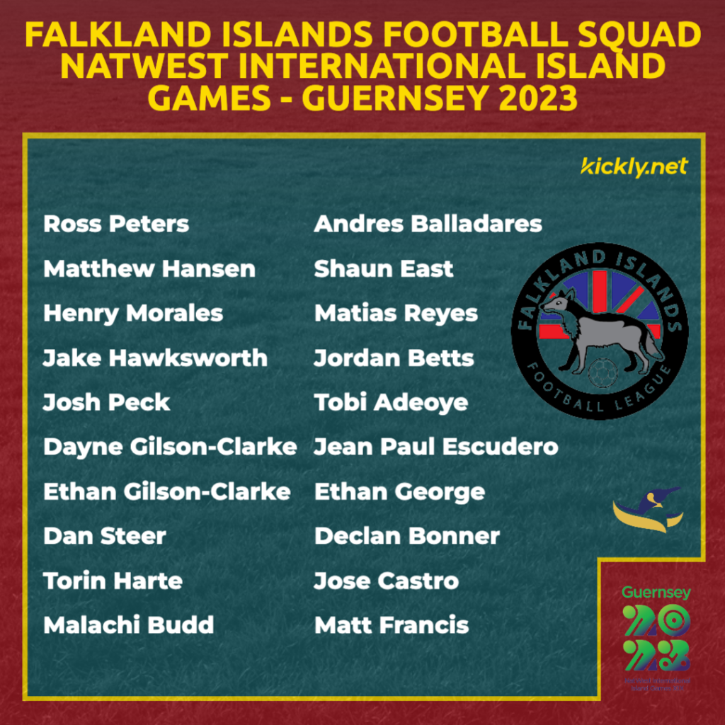 Falkland Islands Football Team revealed
